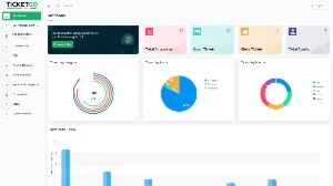 TicketGo v5.9 - Support Ticket System