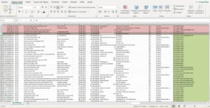 Lista de Empresas com CNPJ, Telefones e E-mails | - Outros