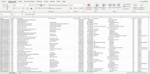 Lista de Empresas com CNPJ, Telefones e E-mails | - Outros