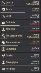 Conta black desert SA, boa para progressão.