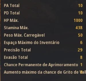 Conta black desert SA, boa para progressão.