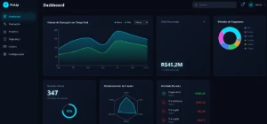 Gateway De Pagamentos + Pacote Com 5 [Vip] Novo 2026 - Outros