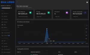 Gateway De Pagamentos Pixup + Bspay + Prime Pag (PIX) - Outros