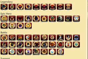 Acc Lvl100 Com Varios Hardfarms, Troco Email - Adventure Quest World AQW