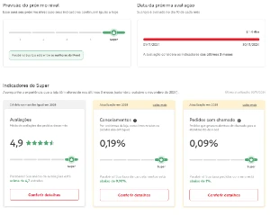 Avaliações + Selo Super Para Ifood