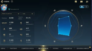 Conta Wild Rift com 161 Skins - League of Legends: Wild Rift LOL WR