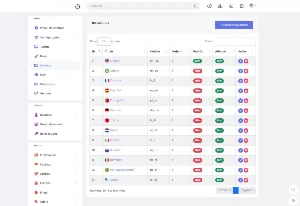 Plataforma de Rede Social Profissional monetizada Com Planos - Digital Services