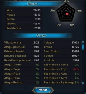 Conta Naruto Online s406 150k de fc 17k de 1º atk - Outros