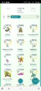 Conta Level 43 - Pokemon GO
