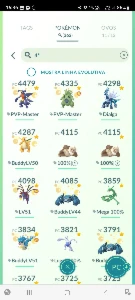 Conta Level 43 - Pokemon GO