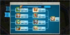 Rise of Kingdoms Prefeitura 25 - Outros
