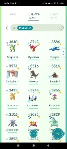 Lvl 43 Xp Pro 45 2016 650 Brilhantes Valor Negociável - Pokemon GO