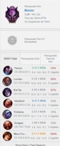 SMURF MESTRE (70% WINRATE) - League of Legends LOL