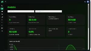 Script Gateway de Pagamentos e Checkout Proprio v2.0 (SaaS) - Outros