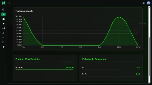 Script Gateway de Pagamentos e Checkout Proprio v2.0 (SaaS) - Outros