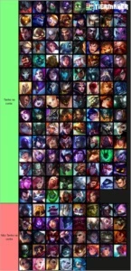 Conta LoL, 6 ANOS. BOM MMR! Sem Ban registrado! - League of Legends