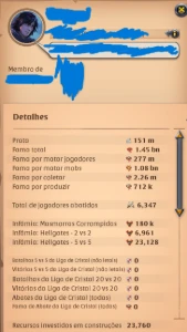 Conta Albion América (NA) Muito Upada - Albion Online