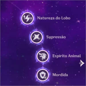 ✨GENSHIN IMPACT CONTA✨SERVIDOR AMERICA✨AR 51✨+ PERSONAGENS