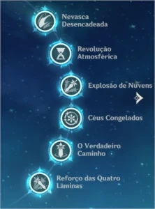 ✨GENSHIN IMPACT CONTA✨SERVIDOR AMERICA✨AR 51✨+ PERSONAGENS