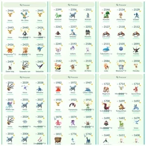 Conta pokémon Go LV 38