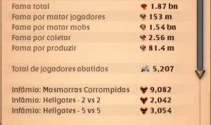 Conta Albion End Game 1,87Bn Fama Total - Albion Online