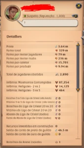 Conta Albion - Albion Online
