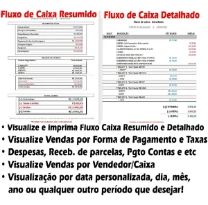 Sistema P/ Loja, Controle De Estoque, Pdv, Caixa, Vendas - Softwares e Licenças