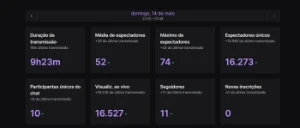 🔥Twitch Bot Ads🔥 - Redes Sociais