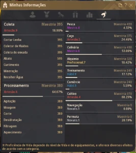 Email, Lv 61, Barraca cash, Kit REROLL, T.Nome familia e+ - Black Desert