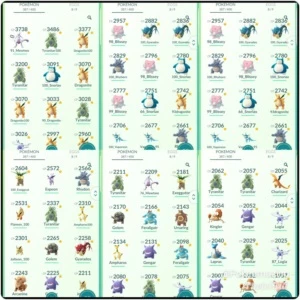 Conta Pokémon GO Nível 35 Time Instinct - Todos os Lendários