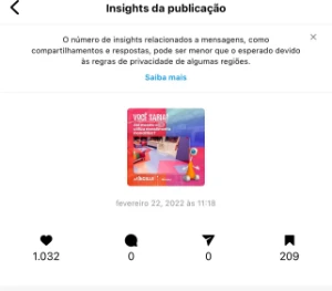 Instagram Engajamento Orgânico - Tags Reais Que Engajam