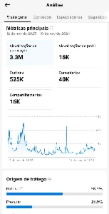 Conta tiktok com 5143 seguidores reais - Redes Sociais