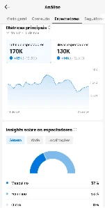 Conta tiktok com 5143 seguidores reais - Redes Sociais