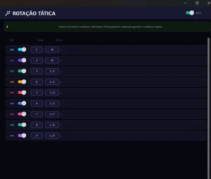 Grind Hero Tools - Macro Autopot, Autocombo, Autoloot - Outros