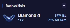 Conta diamante 4 75% WR com Rammus rei e icones rp 2012 - League of Legends LOL