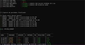 Robô IQ Option 100% Automático - 96% de win - Outros
