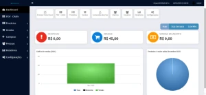 Sistema PDV Sem Instalação - Outros