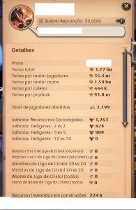 Albion Online