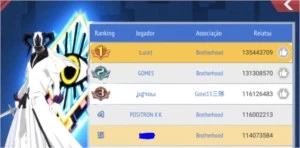 Conta Bleach Global (SA) - Outros