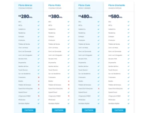 Cloud Food - Sistema Web para o Segmento de Food - Outros