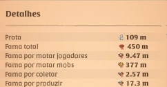 conta full spec fire c/ minerio/madeira/algodao T8 - Albion Online