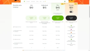 4K Downloader Videos – Baixe Vídeos em Ultra Qualidade! - Softwares and Licenses