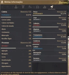 BLACK DESERT ONLINE SA- FULL P2W - PACOTE LENDARIO