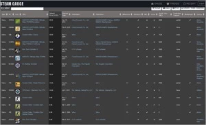 Conta da Steam avaliada em 250 dólares por 370 reais!!!