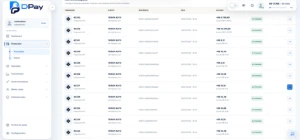 Gateway Atualizado 2026 - Com Checkout E Integrações + Pixel - Sites, Lojas e Sistemas Prontos Sites e Scripts