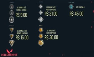 ELOJOB VALORANT / ELO BOOST