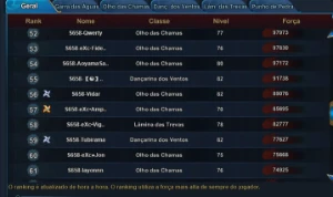 Conta naruto online top 54 com hindra,server s658 nagato - Outros