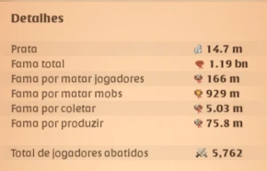 Conta Completa Para Qualquer Conteudo 1.19B Fama - Albion Online