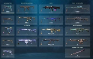 Conta Valorant NFA