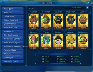 Digimon Masters Online - LADMO - Server Alphamon - End Game - Outros